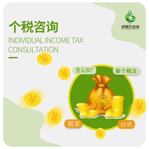 企业财税筹划与节税策略 合规减负的实用指南