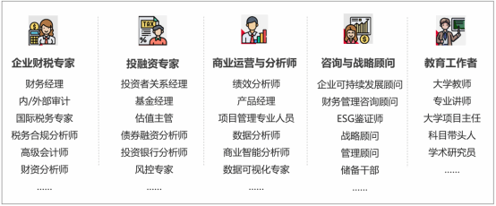 武汉纺织大学会计学（ACCA方向班）2024年招生简章